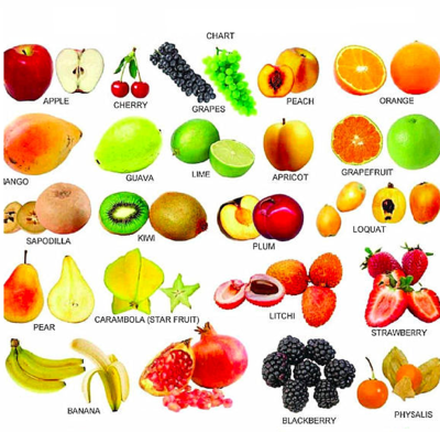 常見(jiàn)水果和蔬菜的英語(yǔ)名稱(chēng)